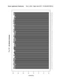 REGULATORY POLYNUCLEOTIDES AND USES THEREOF diagram and image