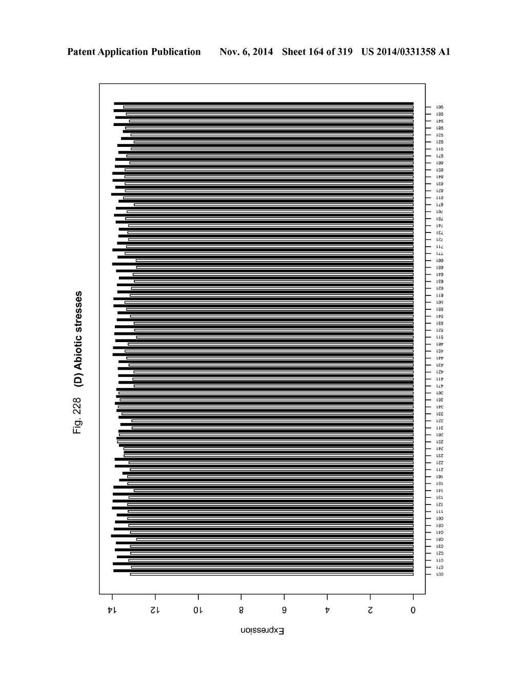 REGULATORY POLYNUCLEOTIDES AND USES THEREOF - diagram, schematic, and image 165