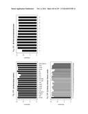 REGULATORY POLYNUCLEOTIDES AND USES THEREOF diagram and image