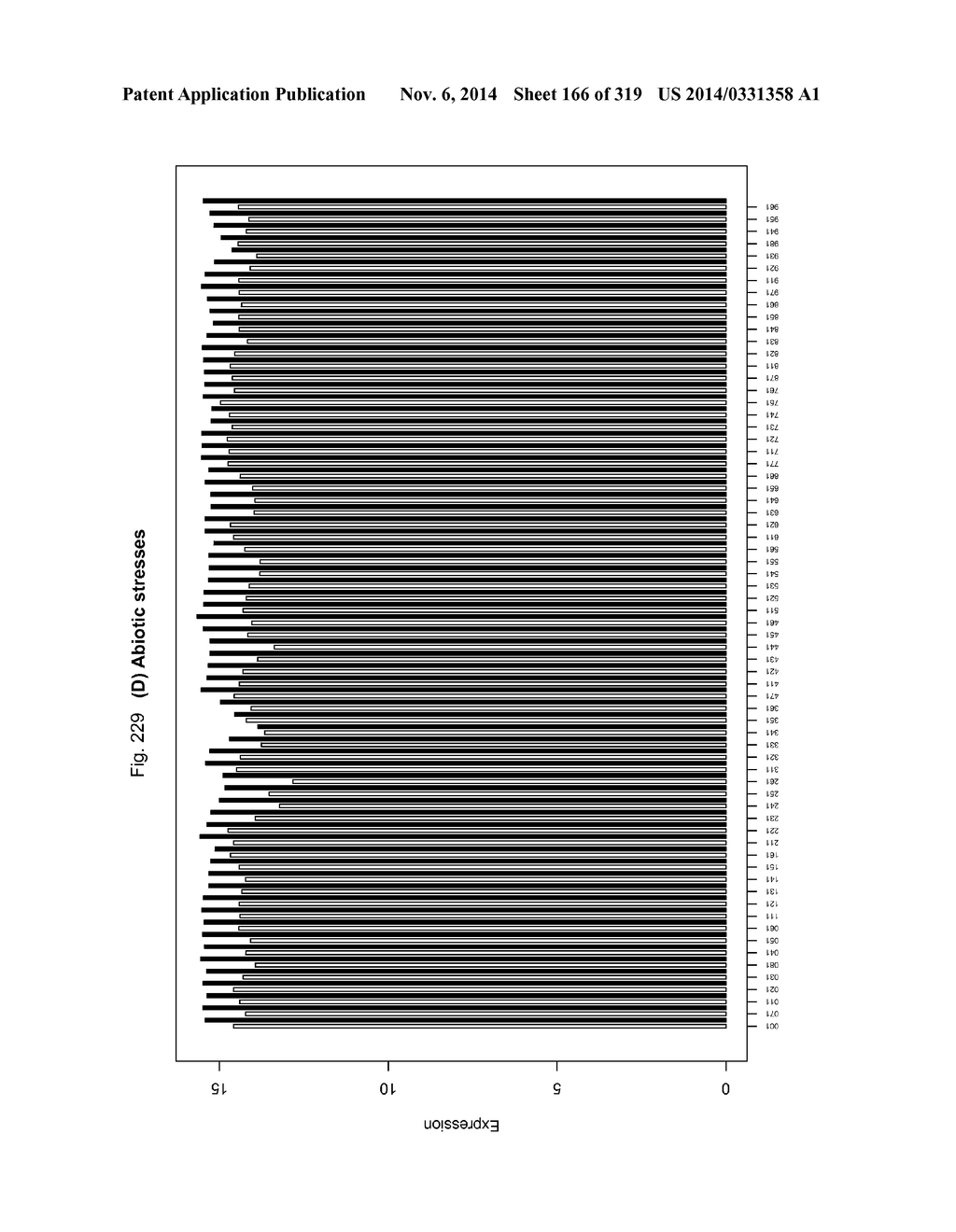 REGULATORY POLYNUCLEOTIDES AND USES THEREOF - diagram, schematic, and image 167