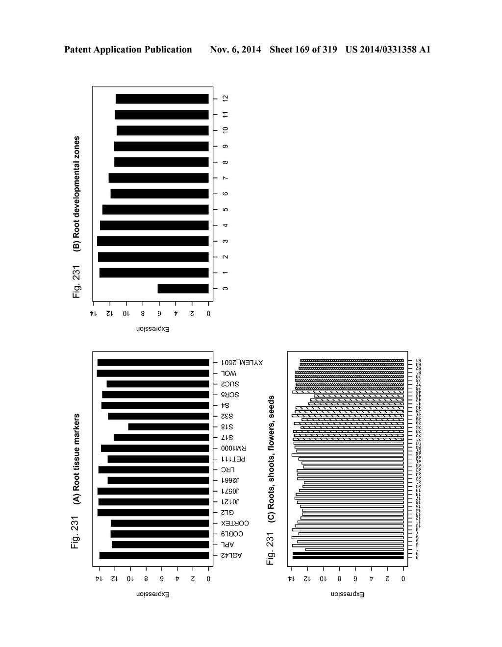 REGULATORY POLYNUCLEOTIDES AND USES THEREOF - diagram, schematic, and image 170