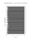 REGULATORY POLYNUCLEOTIDES AND USES THEREOF diagram and image