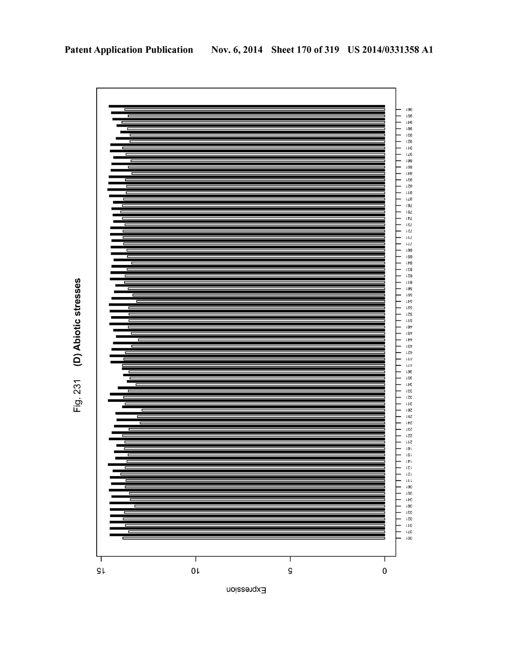 REGULATORY POLYNUCLEOTIDES AND USES THEREOF - diagram, schematic, and image 171