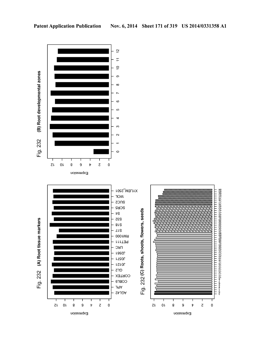 REGULATORY POLYNUCLEOTIDES AND USES THEREOF - diagram, schematic, and image 172