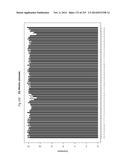 REGULATORY POLYNUCLEOTIDES AND USES THEREOF diagram and image