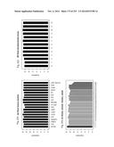 REGULATORY POLYNUCLEOTIDES AND USES THEREOF diagram and image