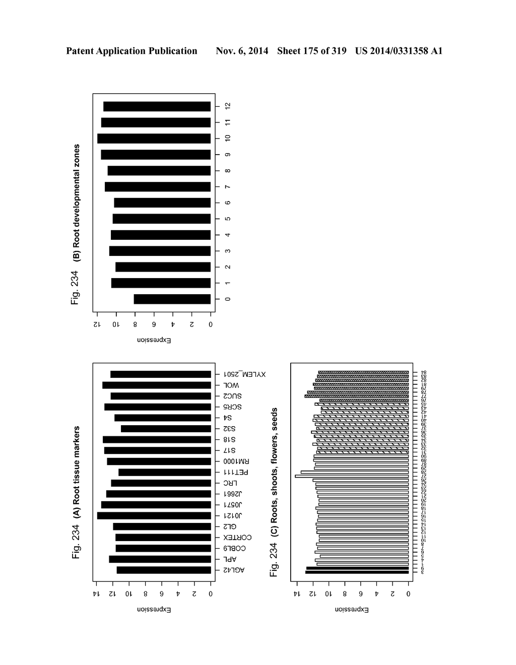 REGULATORY POLYNUCLEOTIDES AND USES THEREOF - diagram, schematic, and image 176