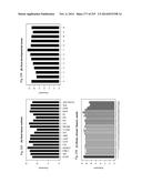 REGULATORY POLYNUCLEOTIDES AND USES THEREOF diagram and image