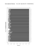 REGULATORY POLYNUCLEOTIDES AND USES THEREOF diagram and image