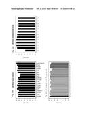 REGULATORY POLYNUCLEOTIDES AND USES THEREOF diagram and image