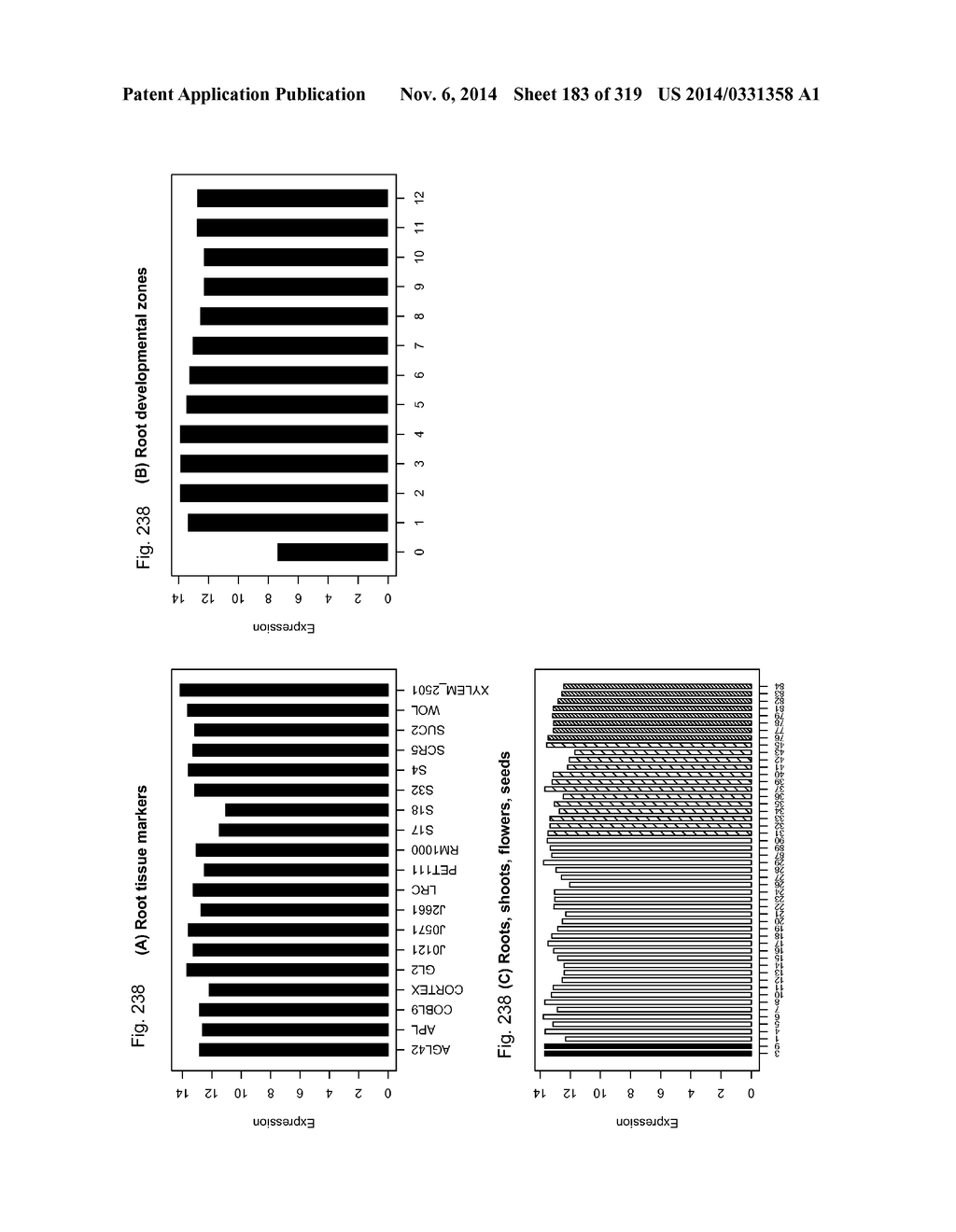 REGULATORY POLYNUCLEOTIDES AND USES THEREOF - diagram, schematic, and image 184