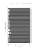 REGULATORY POLYNUCLEOTIDES AND USES THEREOF diagram and image