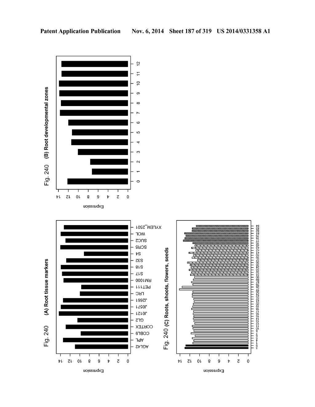 REGULATORY POLYNUCLEOTIDES AND USES THEREOF - diagram, schematic, and image 188