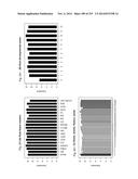 REGULATORY POLYNUCLEOTIDES AND USES THEREOF diagram and image