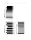 REGULATORY POLYNUCLEOTIDES AND USES THEREOF diagram and image