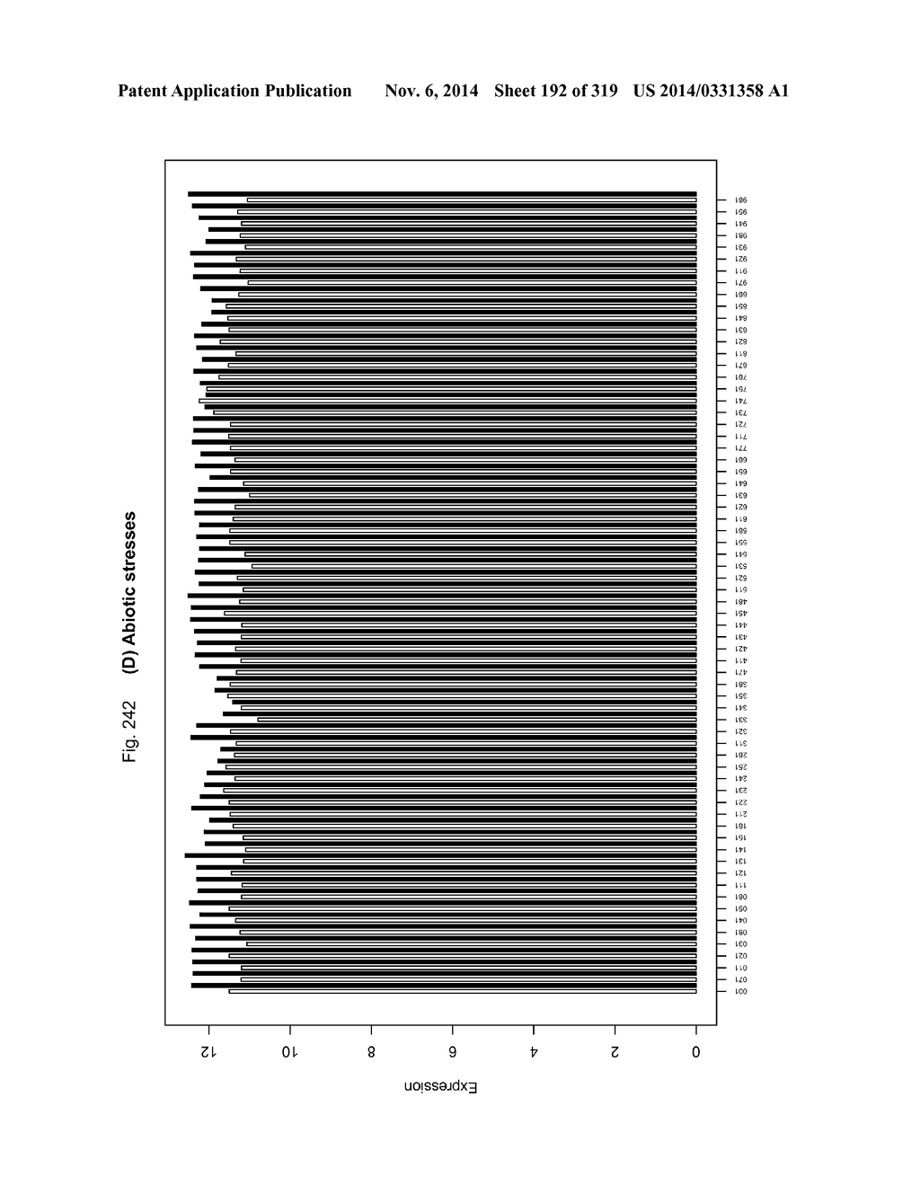 REGULATORY POLYNUCLEOTIDES AND USES THEREOF - diagram, schematic, and image 193