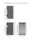 REGULATORY POLYNUCLEOTIDES AND USES THEREOF diagram and image