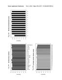 REGULATORY POLYNUCLEOTIDES AND USES THEREOF diagram and image