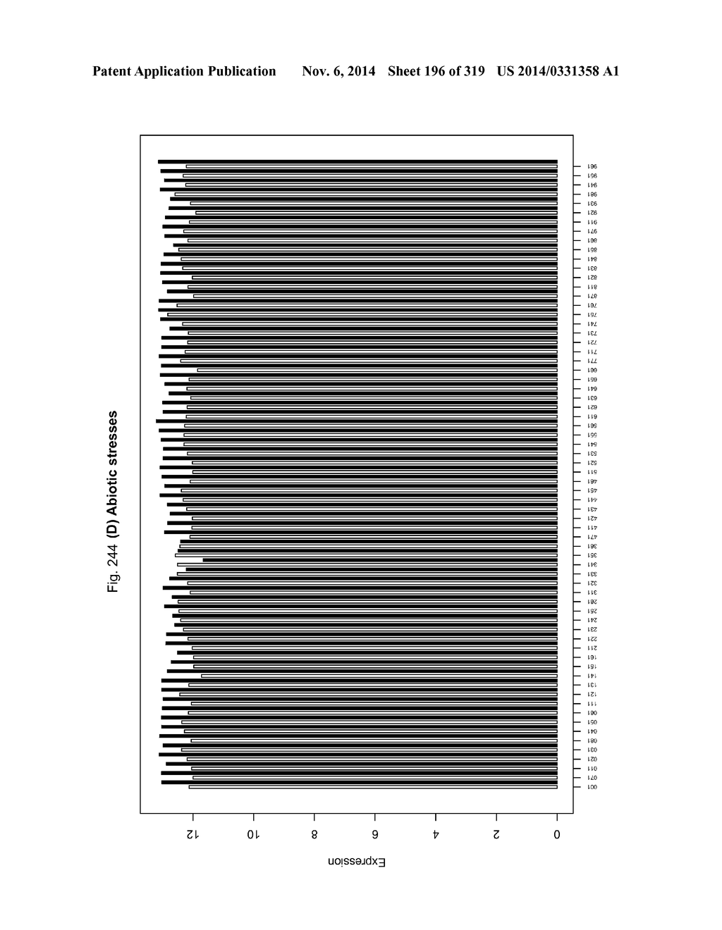 REGULATORY POLYNUCLEOTIDES AND USES THEREOF - diagram, schematic, and image 197