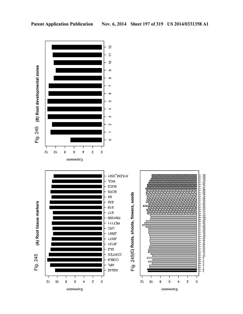 REGULATORY POLYNUCLEOTIDES AND USES THEREOF - diagram, schematic, and image 198