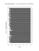 REGULATORY POLYNUCLEOTIDES AND USES THEREOF diagram and image