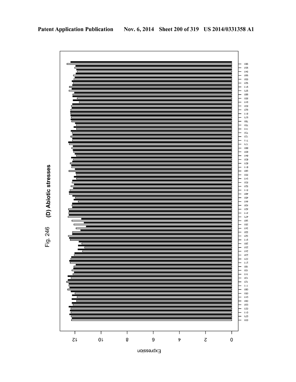 REGULATORY POLYNUCLEOTIDES AND USES THEREOF - diagram, schematic, and image 201