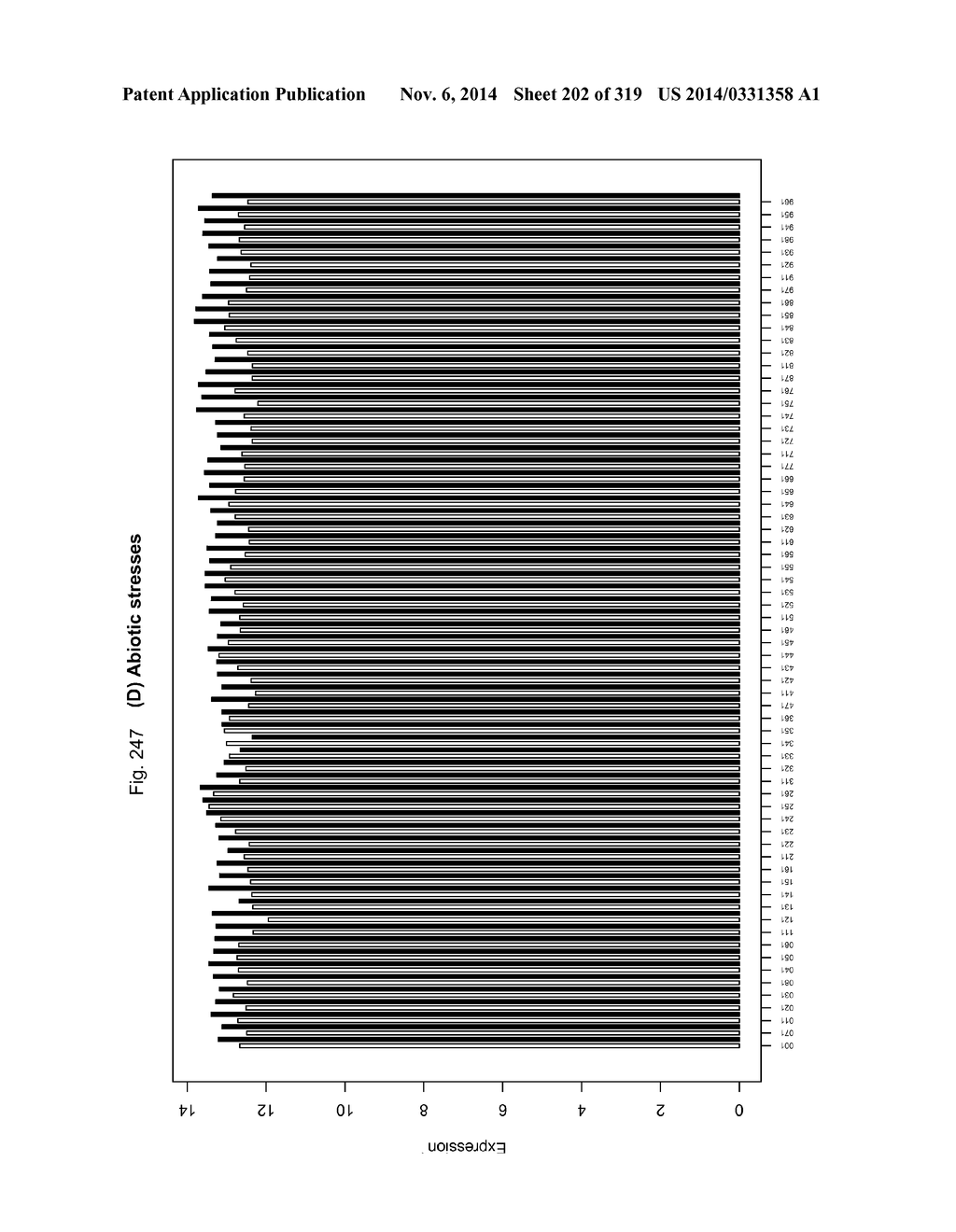 REGULATORY POLYNUCLEOTIDES AND USES THEREOF - diagram, schematic, and image 203