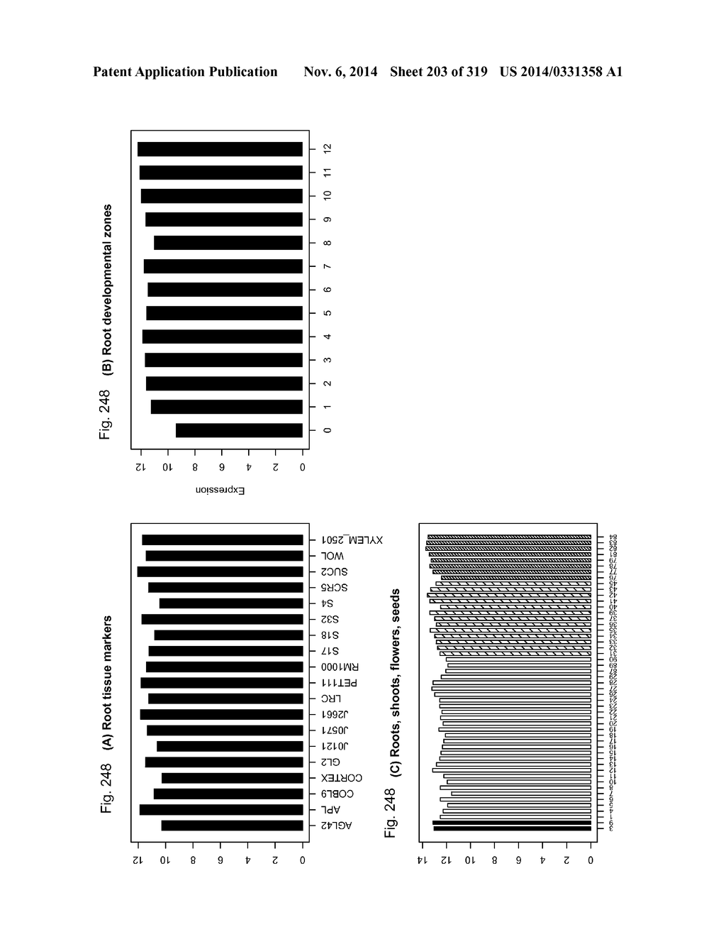 REGULATORY POLYNUCLEOTIDES AND USES THEREOF - diagram, schematic, and image 204