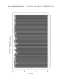 REGULATORY POLYNUCLEOTIDES AND USES THEREOF diagram and image