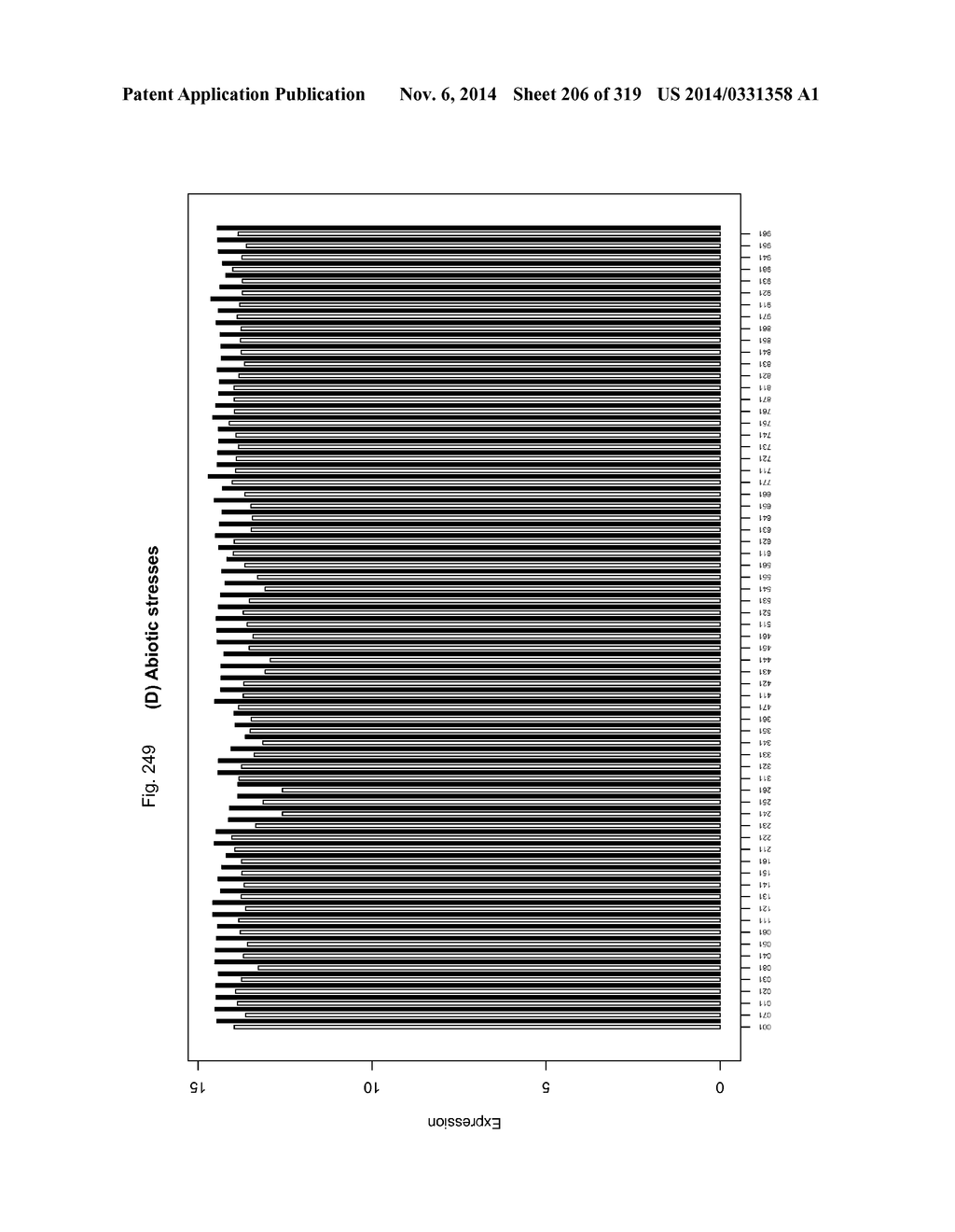 REGULATORY POLYNUCLEOTIDES AND USES THEREOF - diagram, schematic, and image 207