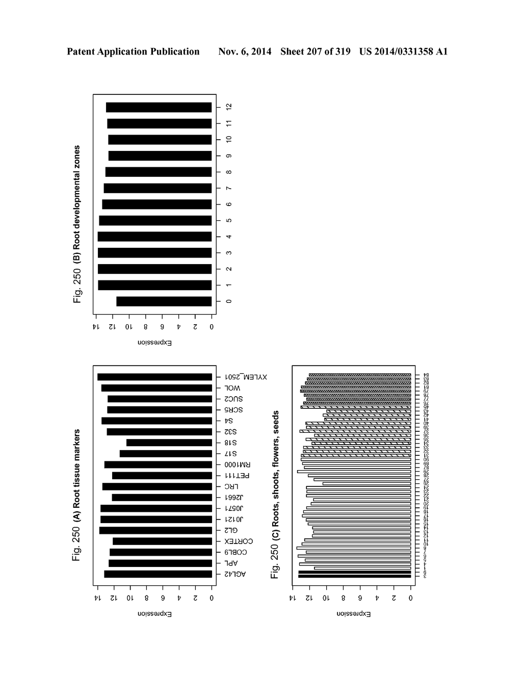 REGULATORY POLYNUCLEOTIDES AND USES THEREOF - diagram, schematic, and image 208