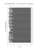 REGULATORY POLYNUCLEOTIDES AND USES THEREOF diagram and image