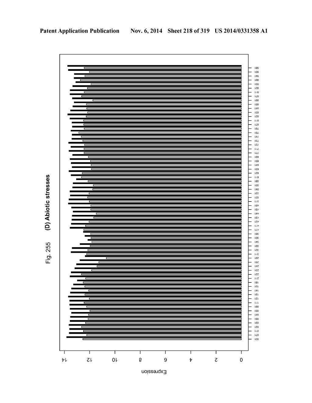 REGULATORY POLYNUCLEOTIDES AND USES THEREOF - diagram, schematic, and image 219