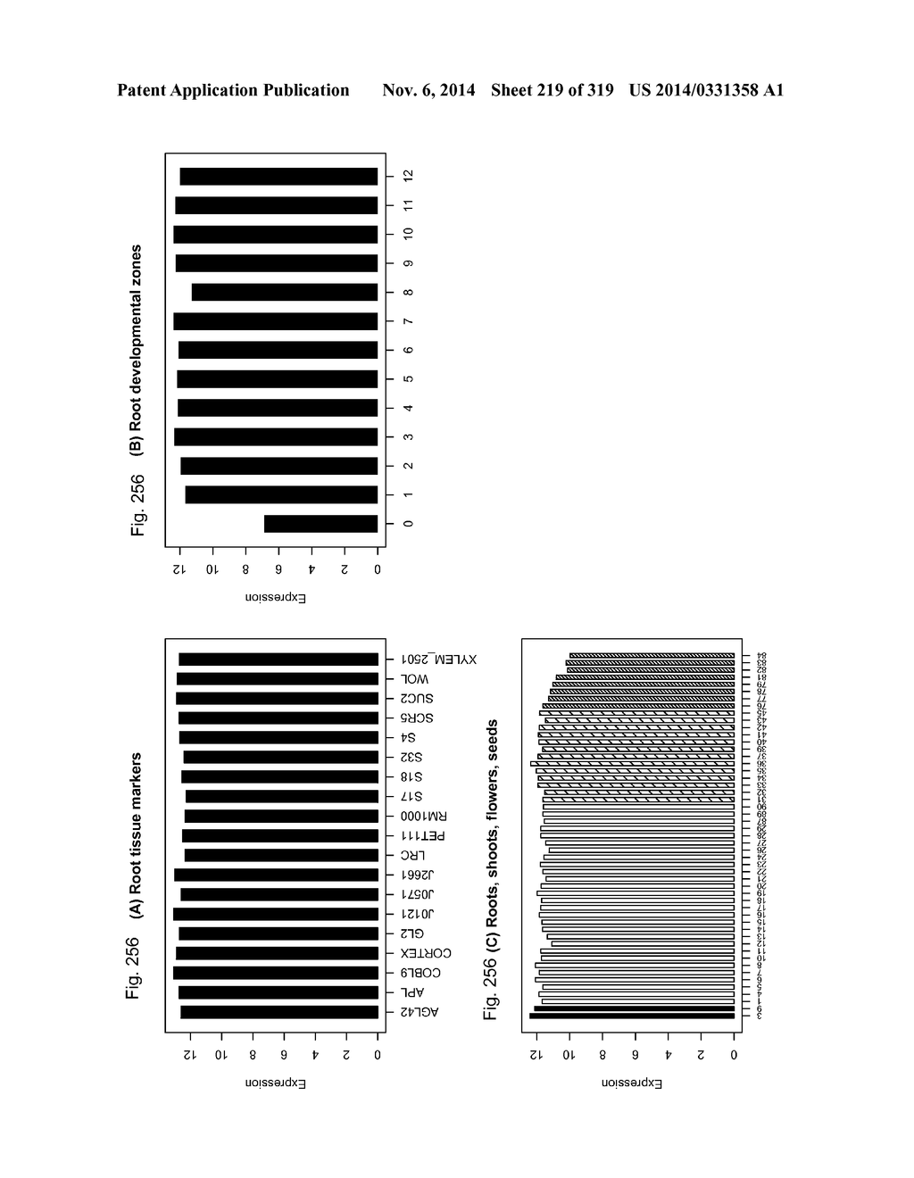 REGULATORY POLYNUCLEOTIDES AND USES THEREOF - diagram, schematic, and image 220