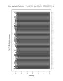 REGULATORY POLYNUCLEOTIDES AND USES THEREOF diagram and image