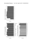 REGULATORY POLYNUCLEOTIDES AND USES THEREOF diagram and image