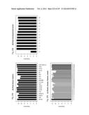 REGULATORY POLYNUCLEOTIDES AND USES THEREOF diagram and image