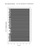 REGULATORY POLYNUCLEOTIDES AND USES THEREOF diagram and image