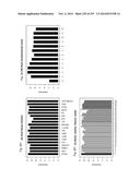 REGULATORY POLYNUCLEOTIDES AND USES THEREOF diagram and image