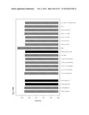 REGULATORY POLYNUCLEOTIDES AND USES THEREOF diagram and image