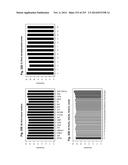 REGULATORY POLYNUCLEOTIDES AND USES THEREOF diagram and image