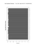 REGULATORY POLYNUCLEOTIDES AND USES THEREOF diagram and image