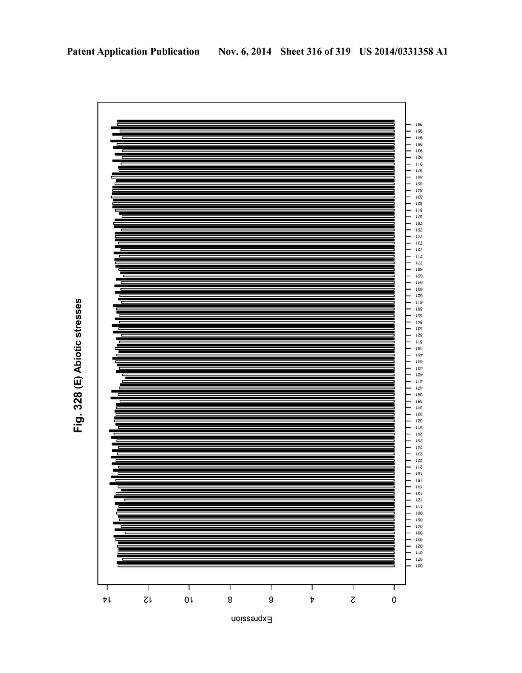 REGULATORY POLYNUCLEOTIDES AND USES THEREOF - diagram, schematic, and image 317