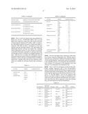 REGULATORY POLYNUCLEOTIDES AND USES THEREOF diagram and image