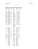 REGULATORY POLYNUCLEOTIDES AND USES THEREOF diagram and image