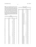 REGULATORY POLYNUCLEOTIDES AND USES THEREOF diagram and image