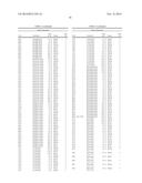 REGULATORY POLYNUCLEOTIDES AND USES THEREOF diagram and image