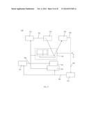 PROBE MODULE, METHOD FOR MAKING AND USE OF SAME diagram and image