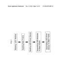 Method of Assembling a Modular LED Recessed Fixture diagram and image