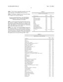 THERMAL TREATMENT OF BIOMASS diagram and image